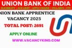 Union Bank Apprentice Recruitment 2025